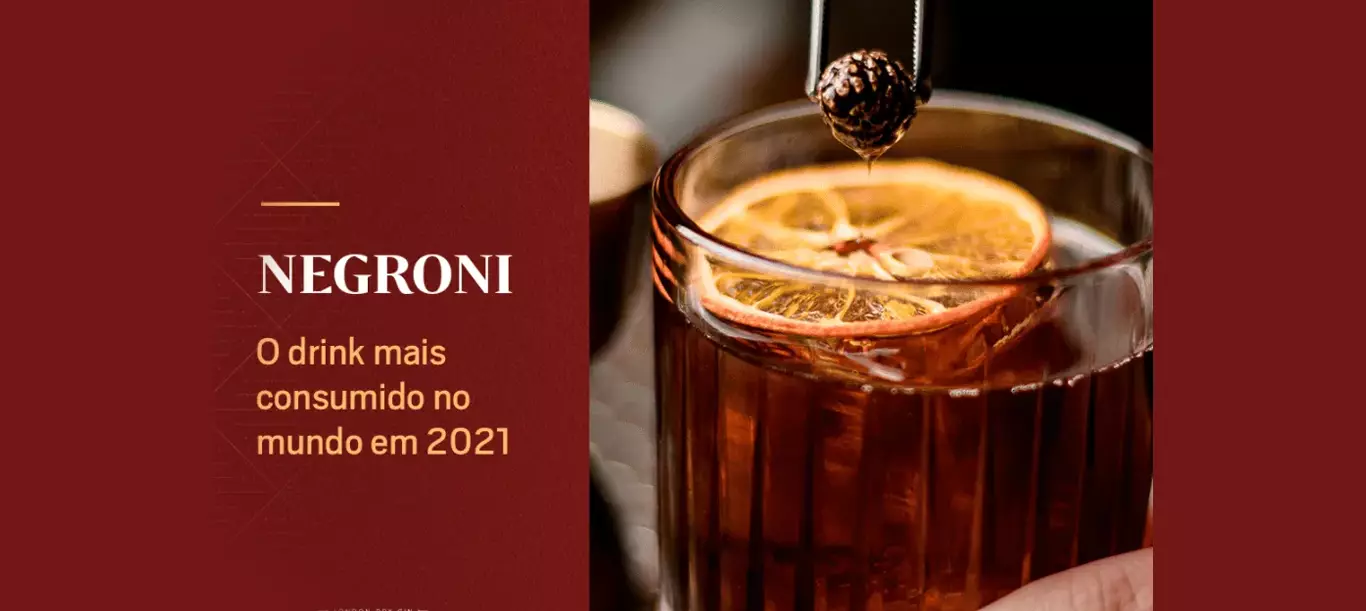 Pesquisa revela o drink mais consumido no mundo!